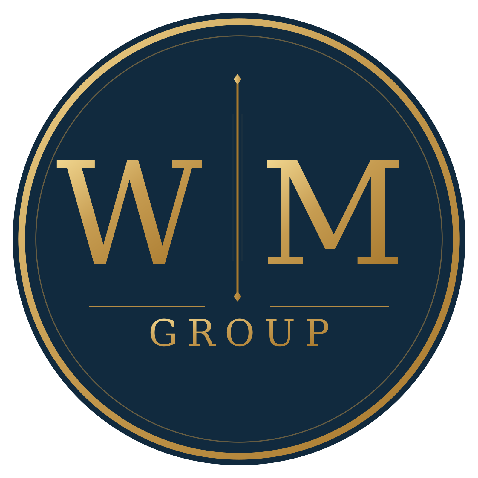 WIM Group logo